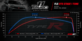 1:1 Tuning - OTS Tune - FL5 Civic Type R / DE5 Integra Type S