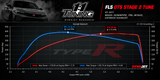 1:1 Tuning - OTS Tune - FL5 Civic Type R / DE5 Integra Type S