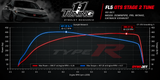 1:1 Tuning - OTS Tune - FL5 Civic Type R / DE5 Integra Type S