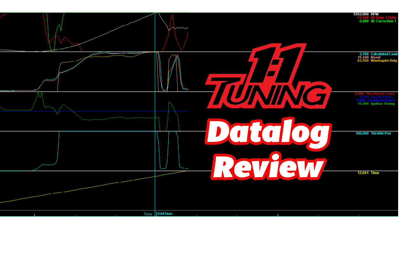 Datalog Review – 1to1tuning